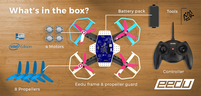 eedu-drone-in-the-box