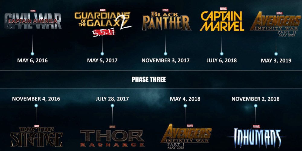 marvel universe phase 3 schedule