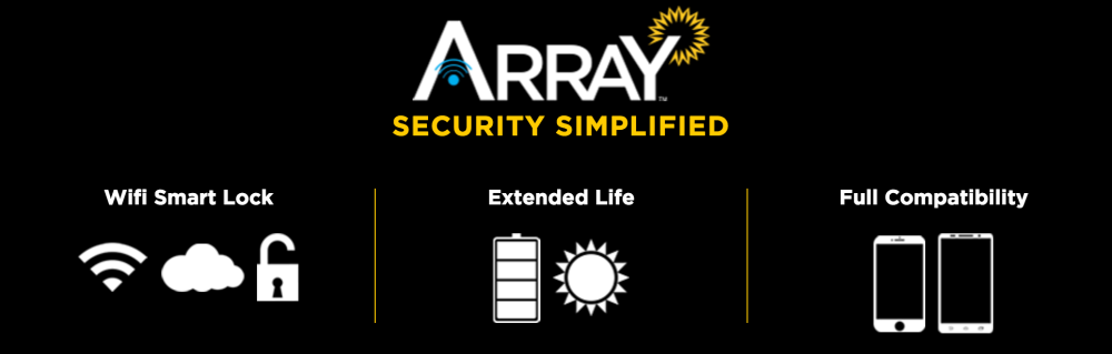 brinks-array-security-features