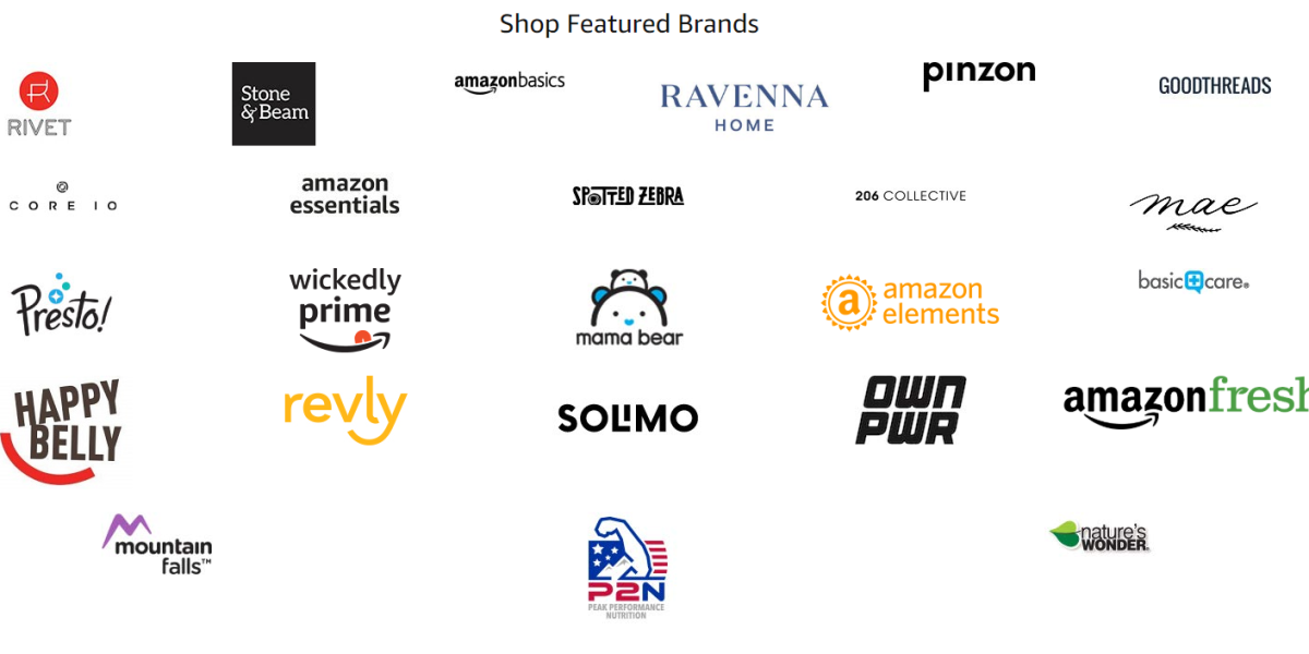 amazon private label brands