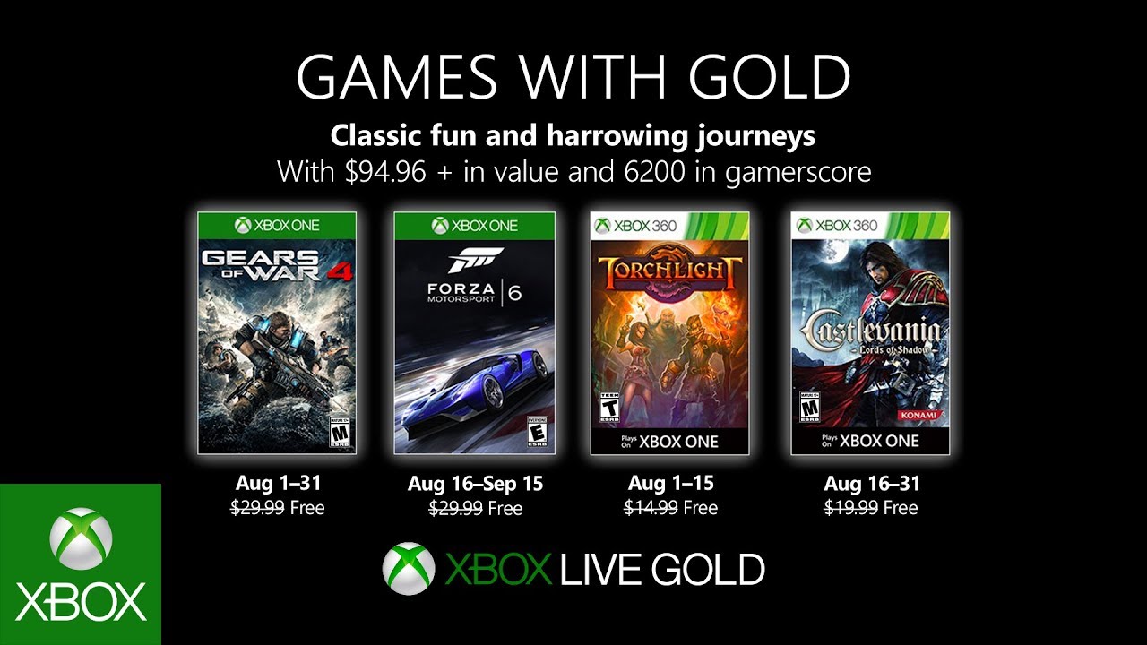Free Games with Gold for August 2019