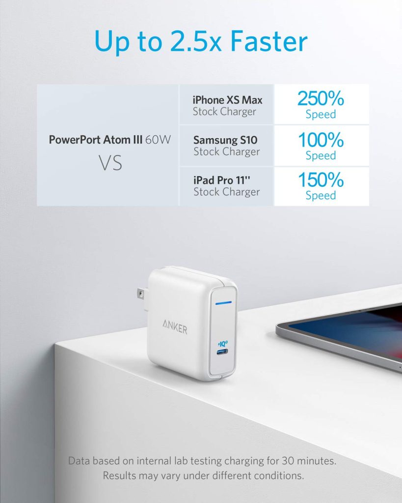 Anker new Atom wall charger
