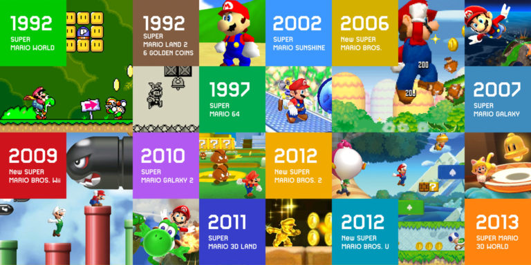 New Mario games and remakes