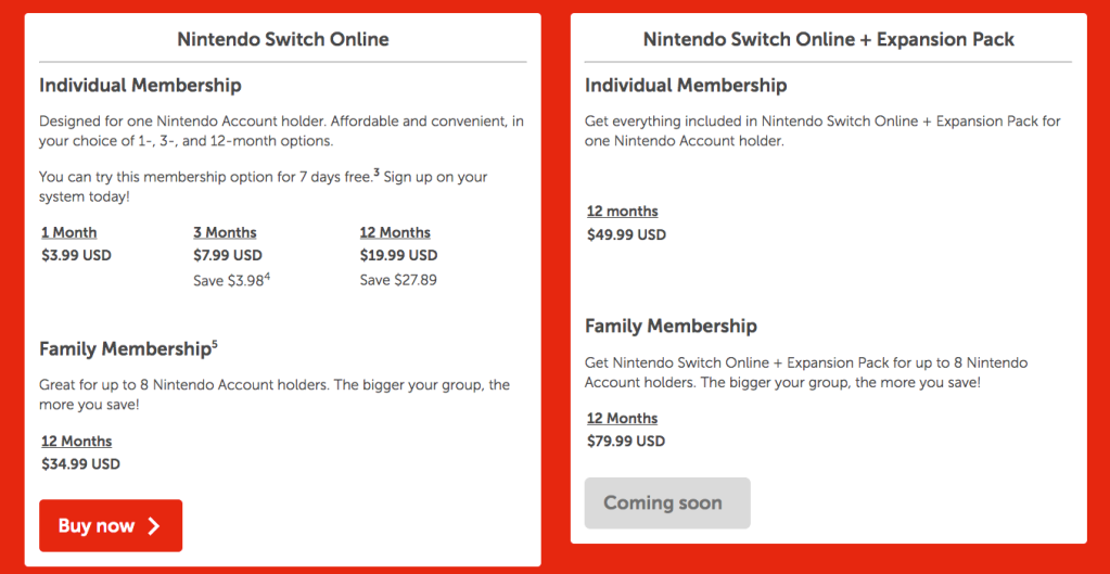 Switch Online N64 and SEGA Genesis pricing