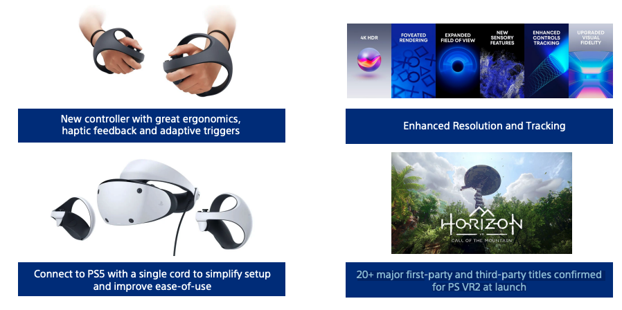 PlayStation VR2 game lineup details at launch