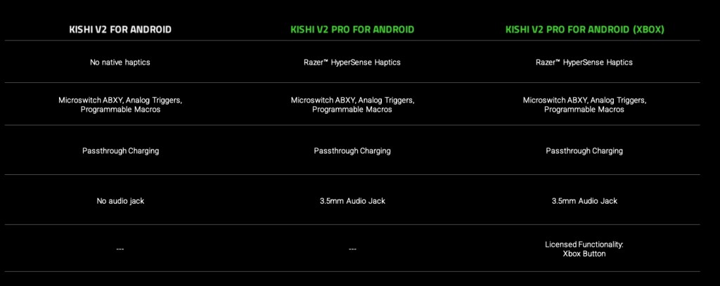 Razer Kishi V2 Pro Xbox edition-02
